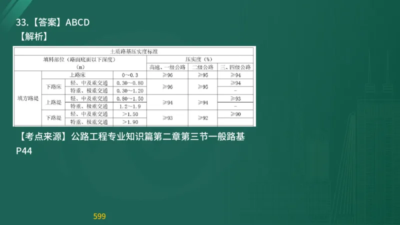 2025监理《目标控制-交通》精题必刷（完整版）在线观看_监理工程师_2025监理工程师_2025年监理工程师SVIP_2025年监理交通控制SVIP_03-习题精析✿实战特训✿模考通关
