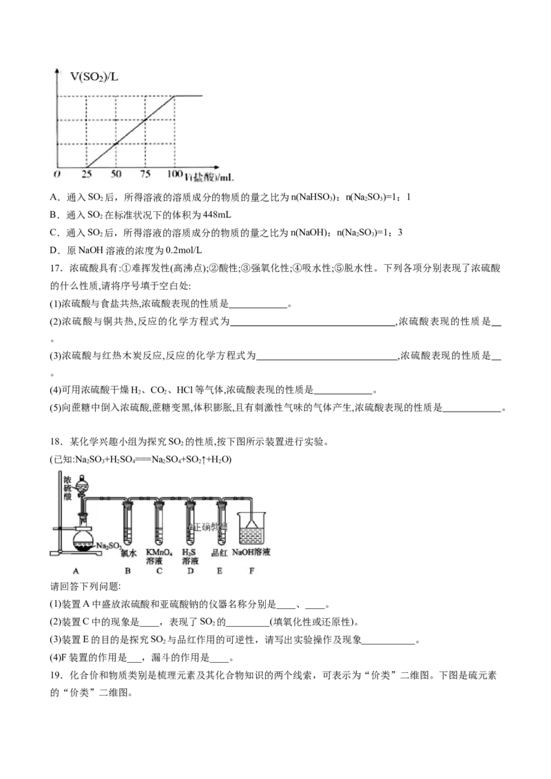 专题01硫及其化合物专项训练-高一化学下学期期中专项复习（人教版2019必修第二册）（原卷版）_E015高中全科试卷_化学试题_必修2_2.新版人教版高中化学试卷必修二_6.期中专项复习