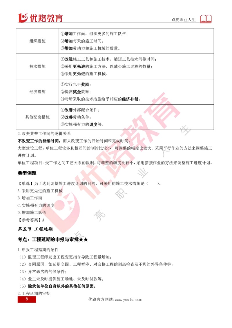 2026年监理《进度控制（土建）》第6章打印版_监理工程师_2026年监理工程师SVIP_2026年监理土建控制SVIP_02-基础精讲✿高端面授✿深度强化