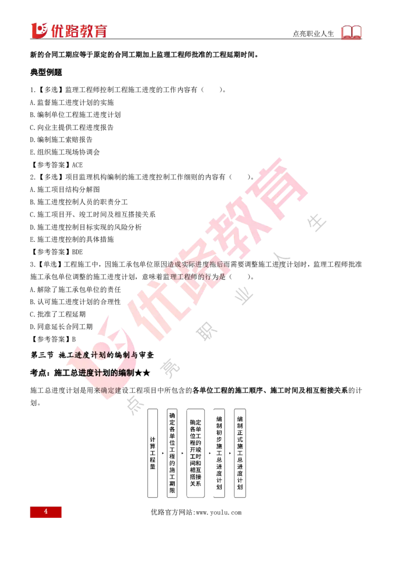 2026年监理《进度控制（土建）》第6章打印版_监理工程师_2026年监理工程师SVIP_2026年监理土建控制SVIP_02-基础精讲✿高端面授✿深度强化