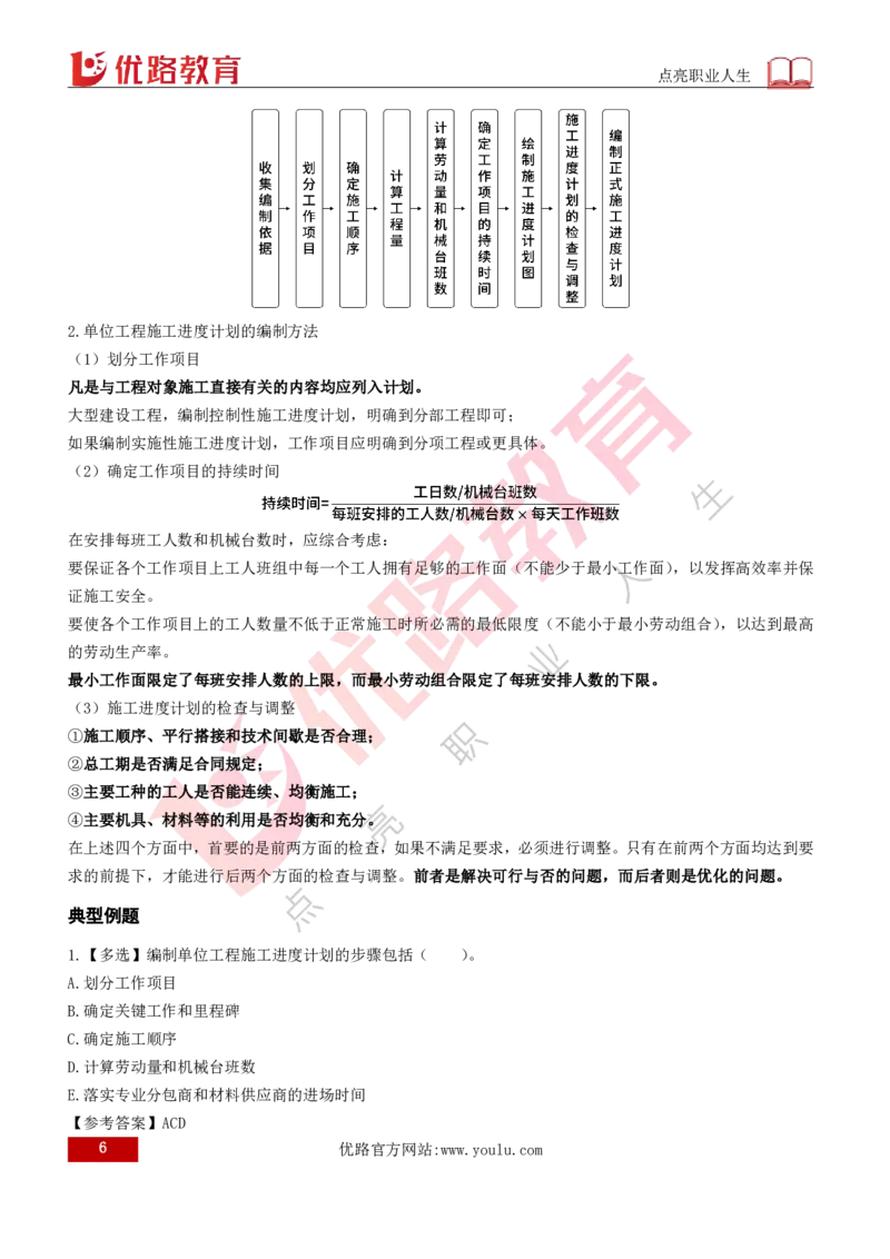 2026年监理《进度控制（土建）》第6章打印版_监理工程师_2026年监理工程师SVIP_2026年监理土建控制SVIP_02-基础精讲✿高端面授✿深度强化