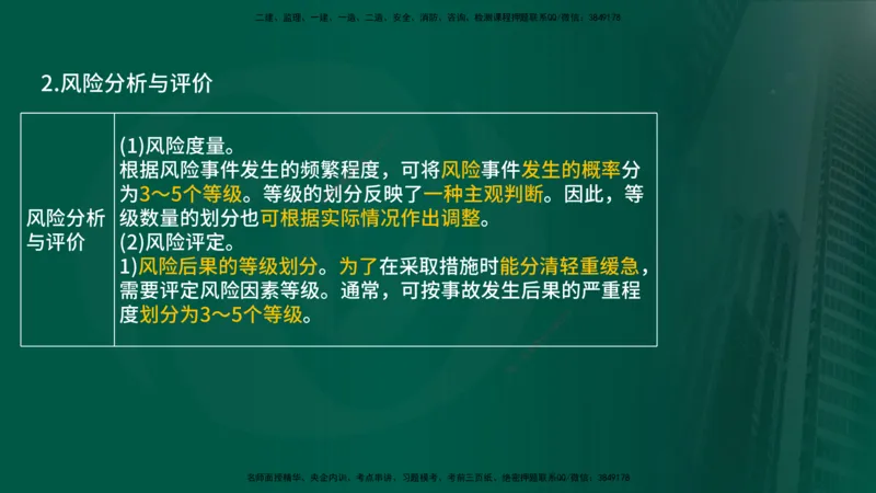 25年《案例分析（土建）》第7-8个知识点（在线版）_监理工程师_2025监理工程师_2025年监理工程师SVIP_2025年监理土建案例SVIP_02-基础精讲✿高端面授✿深度强化