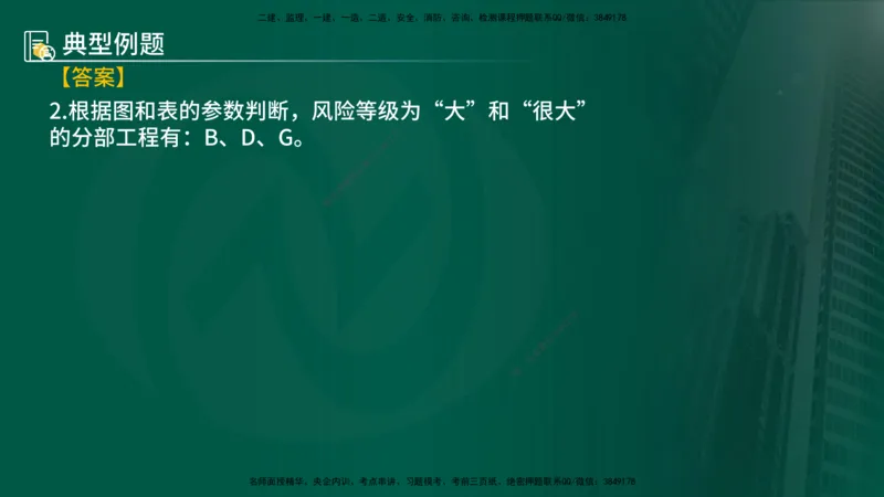 25年《案例分析（土建）》第7-8个知识点（在线版）_监理工程师_2025监理工程师_2025年监理工程师SVIP_2025年监理土建案例SVIP_02-基础精讲✿高端面授✿深度强化