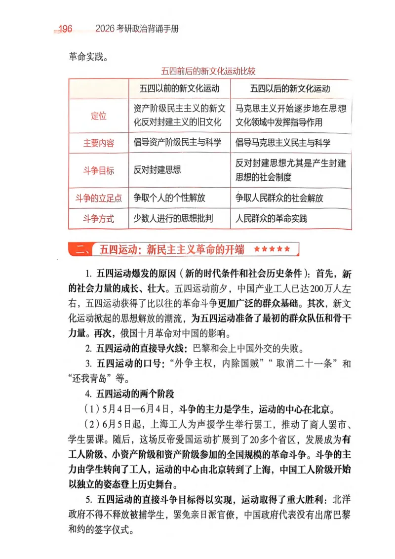 2026肖《背诵手册》_2025专四专八真题及备考资料_肖秀荣押题汇总_0326肖秀荣《背诵手册》
