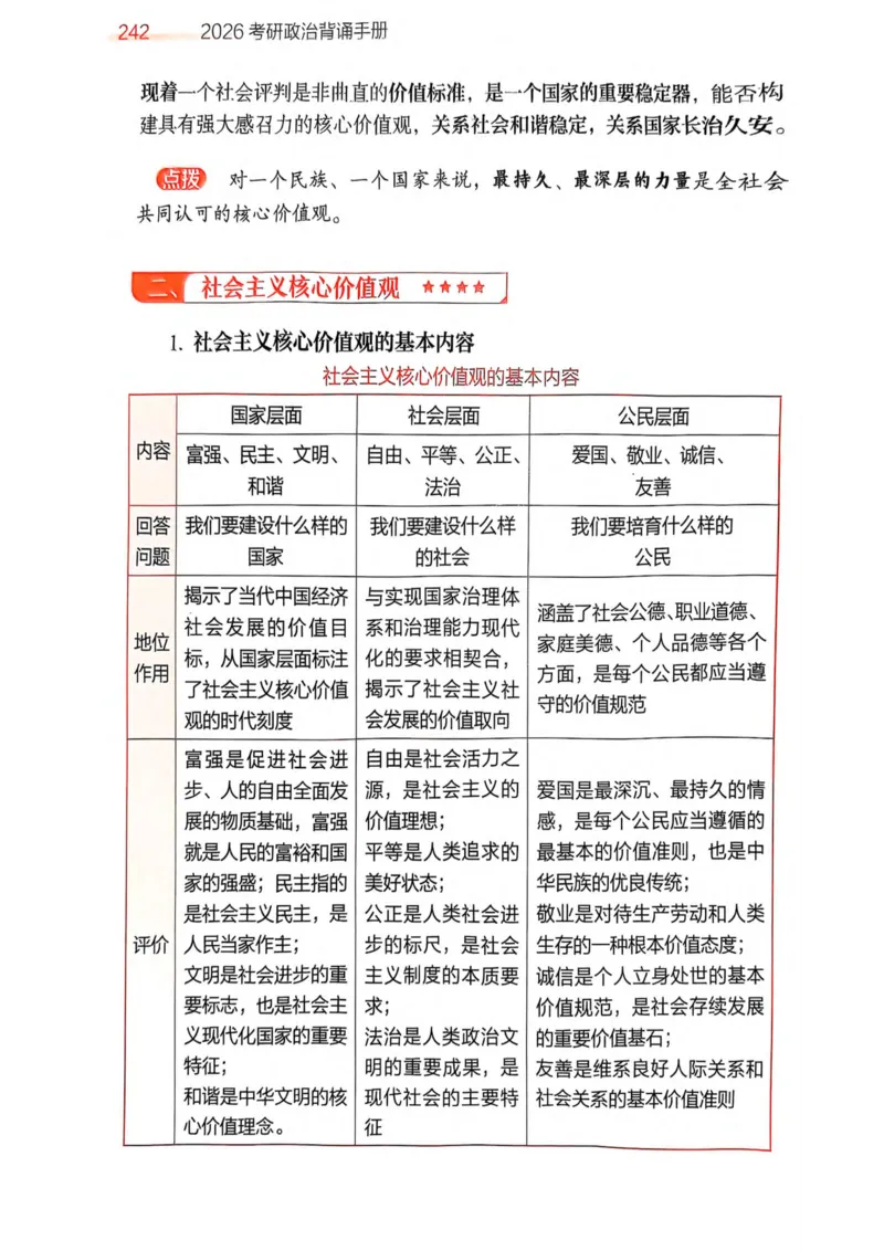 2026肖《背诵手册》_2025专四专八真题及备考资料_肖秀荣押题汇总_0326肖秀荣《背诵手册》
