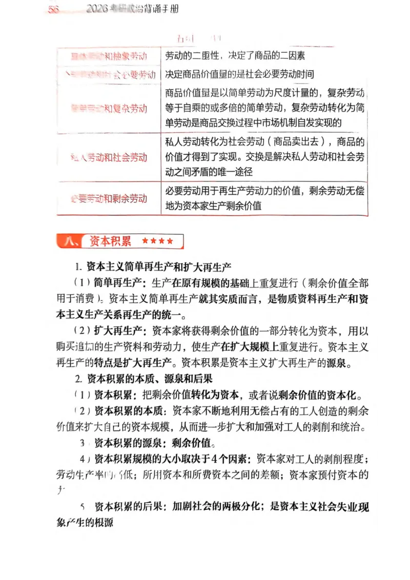 2026肖《背诵手册》_2025专四专八真题及备考资料_肖秀荣押题汇总_0326肖秀荣《背诵手册》