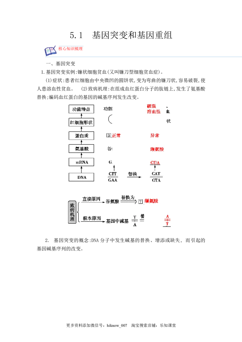 5.1基因突变及其他变异（原卷版）_E015高中全科试卷_生物试题_必修2_2.同步练习_2、课后培优练2023_5.1+基因突变及其他变异-2022-2023学年高一生物课后培优分级练（人教版2019必修2）