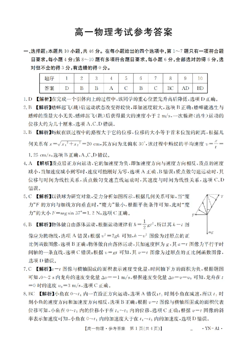 云南省2028届高一上学期12月联考（26-002A）物理答案_2024-2025高一（7-7月题库）_2026年1月高一_260107金太阳&middot;云南省2028届高一上学期12月联考（26-002A）（全）