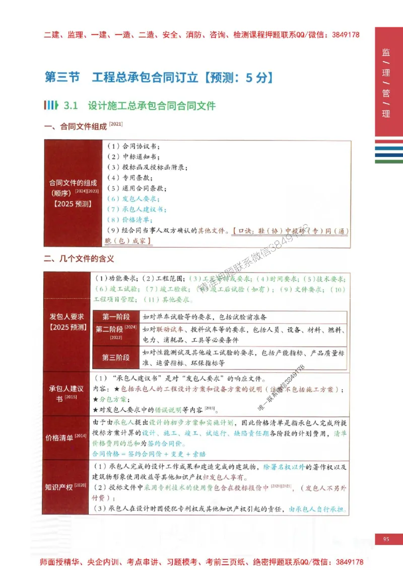 2025年监理合同管理-四色笔记高清_监理工程师_2025监理工程师_2025年监理工程师SVIP_2025年监理合同管理SVIP_01-精华文档✿电子教材✿历年真题