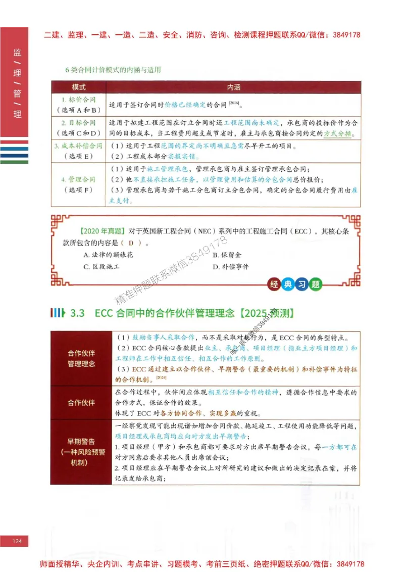2025年监理合同管理-四色笔记高清_监理工程师_2025监理工程师_2025年监理工程师SVIP_2025年监理合同管理SVIP_01-精华文档✿电子教材✿历年真题