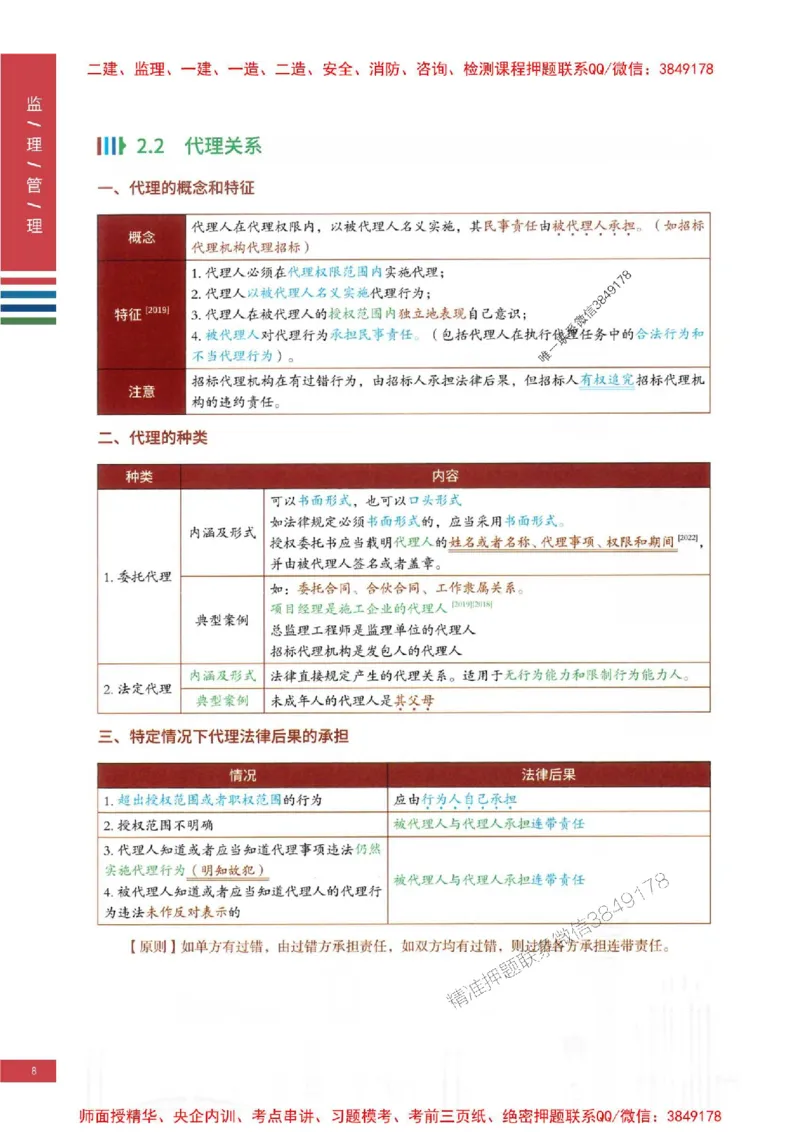 2025年监理合同管理-四色笔记高清_监理工程师_2025监理工程师_2025年监理工程师SVIP_2025年监理合同管理SVIP_01-精华文档✿电子教材✿历年真题