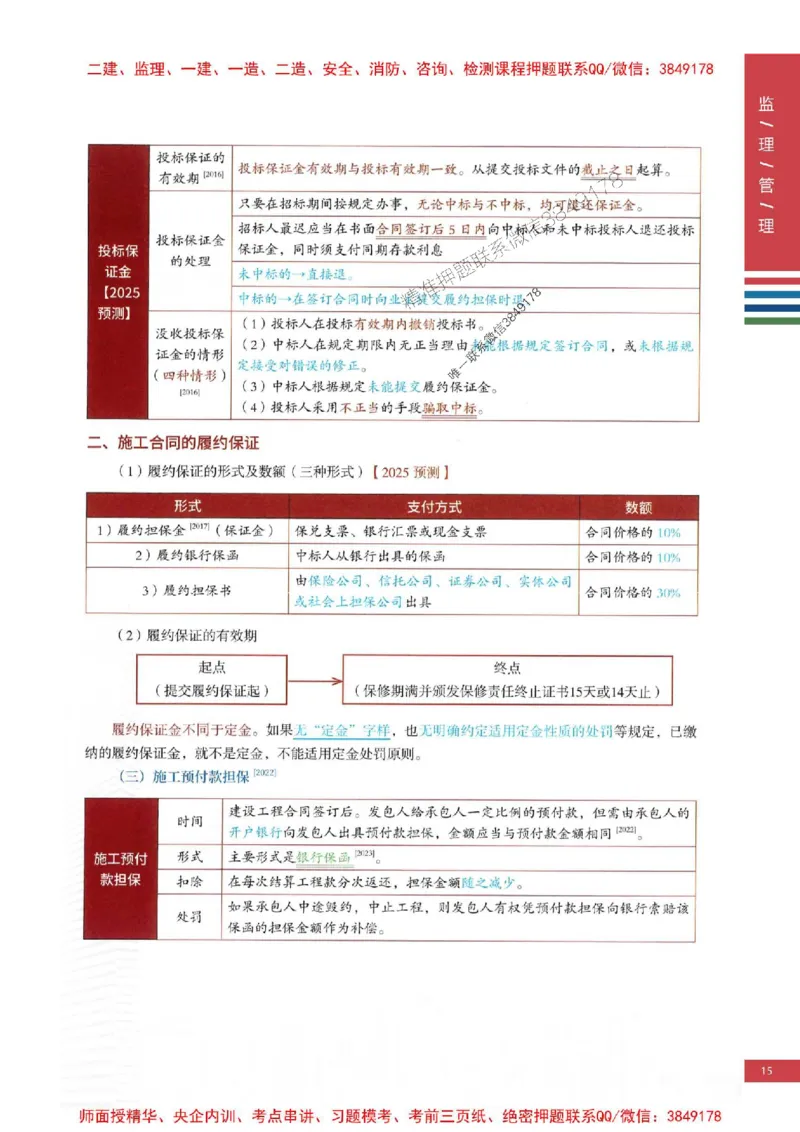 2025年监理合同管理-四色笔记高清_监理工程师_2025监理工程师_2025年监理工程师SVIP_2025年监理合同管理SVIP_01-精华文档✿电子教材✿历年真题