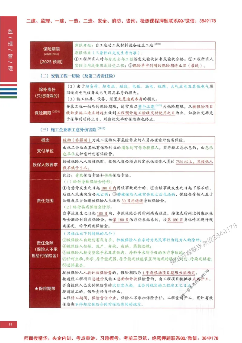 2025年监理合同管理-四色笔记高清_监理工程师_2025监理工程师_2025年监理工程师SVIP_2025年监理合同管理SVIP_01-精华文档✿电子教材✿历年真题
