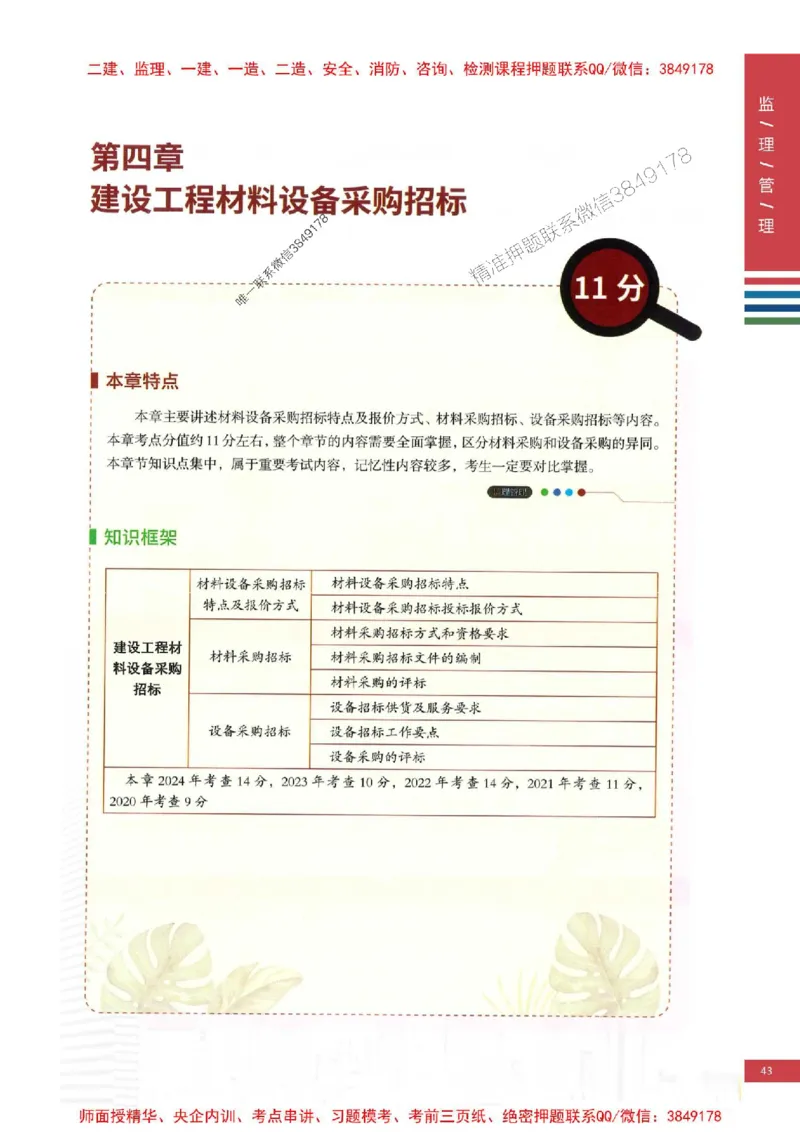 2025年监理合同管理-四色笔记高清_监理工程师_2025监理工程师_2025年监理工程师SVIP_2025年监理合同管理SVIP_01-精华文档✿电子教材✿历年真题