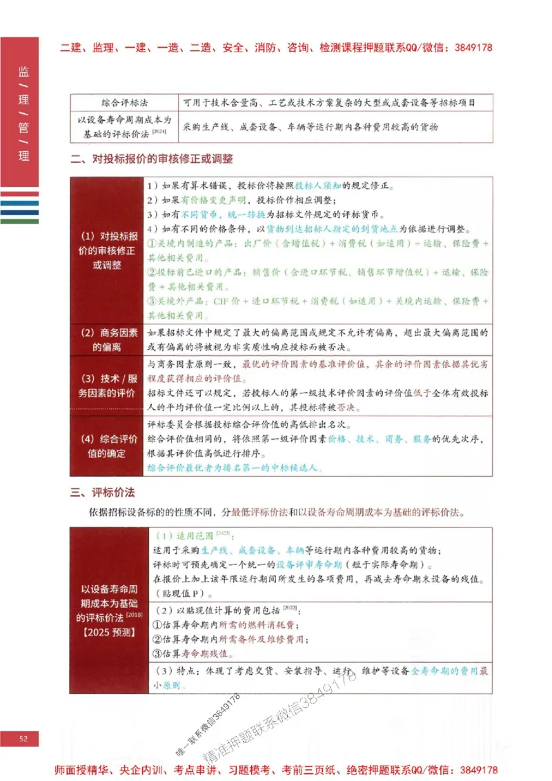 2025年监理合同管理-四色笔记高清_监理工程师_2025监理工程师_2025年监理工程师SVIP_2025年监理合同管理SVIP_01-精华文档✿电子教材✿历年真题