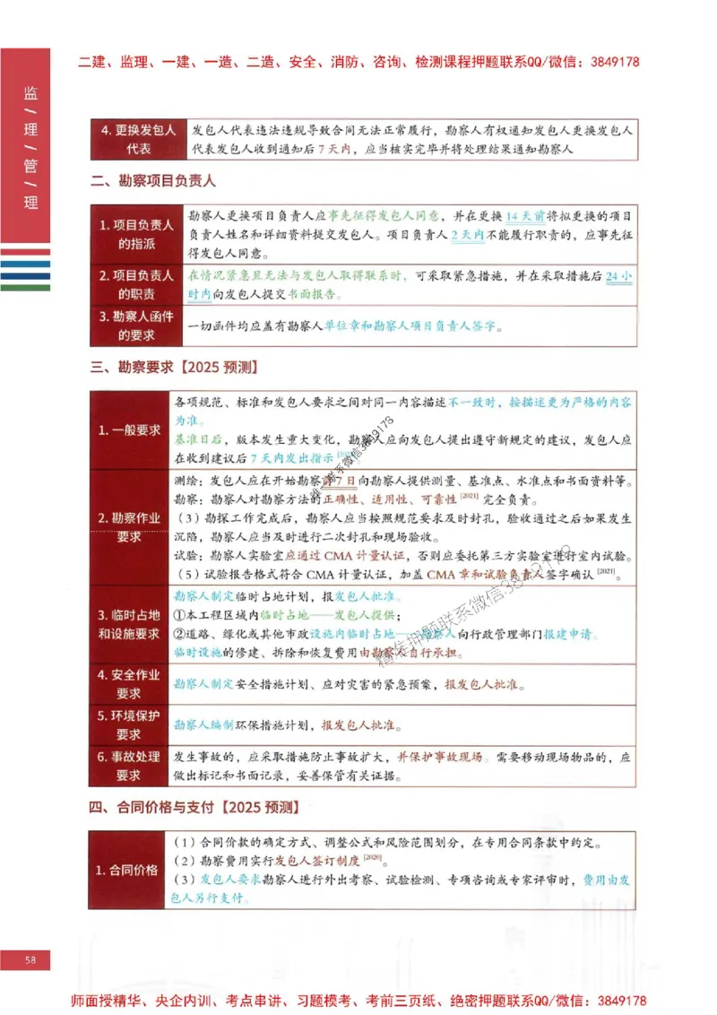 2025年监理合同管理-四色笔记高清_监理工程师_2025监理工程师_2025年监理工程师SVIP_2025年监理合同管理SVIP_01-精华文档✿电子教材✿历年真题