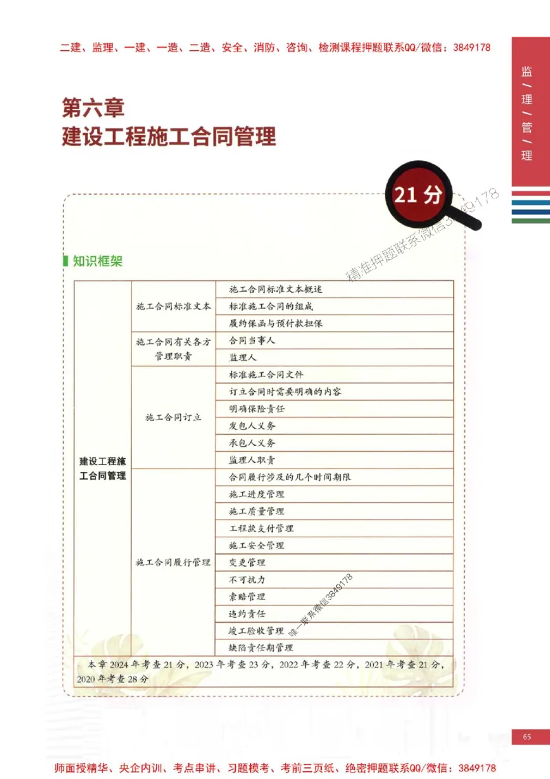 2025年监理合同管理-四色笔记高清_监理工程师_2025监理工程师_2025年监理工程师SVIP_2025年监理合同管理SVIP_01-精华文档✿电子教材✿历年真题