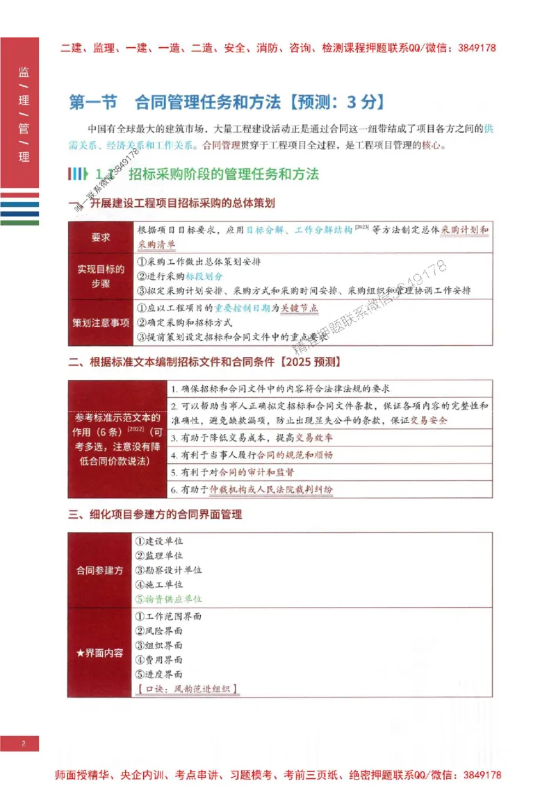 2025年监理合同管理-四色笔记高清_监理工程师_2025监理工程师_2025年监理工程师SVIP_2025年监理合同管理SVIP_01-精华文档✿电子教材✿历年真题
