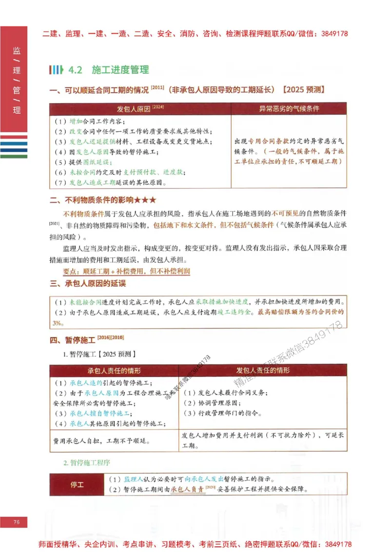 2025年监理合同管理-四色笔记高清_监理工程师_2025监理工程师_2025年监理工程师SVIP_2025年监理合同管理SVIP_01-精华文档✿电子教材✿历年真题