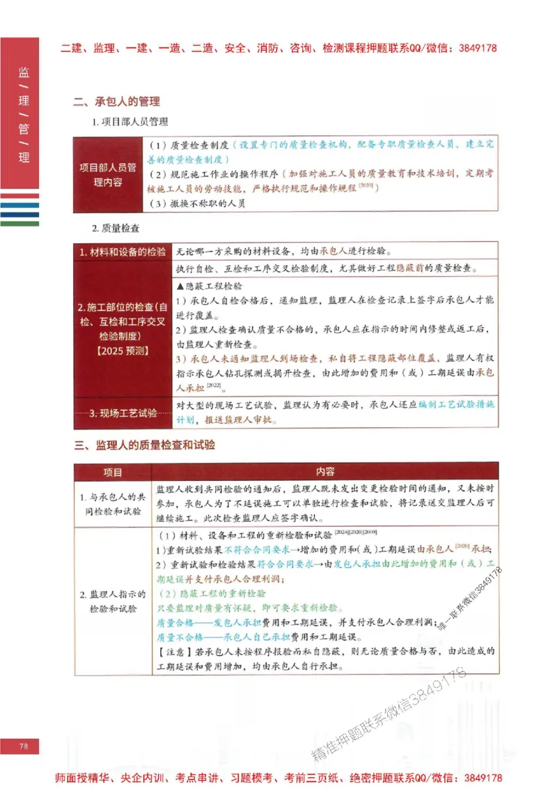 2025年监理合同管理-四色笔记高清_监理工程师_2025监理工程师_2025年监理工程师SVIP_2025年监理合同管理SVIP_01-精华文档✿电子教材✿历年真题