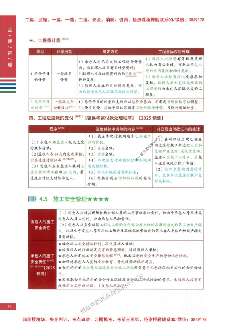 2025年监理合同管理-四色笔记高清_监理工程师_2025监理工程师_2025年监理工程师SVIP_2025年监理合同管理SVIP_01-精华文档✿电子教材✿历年真题