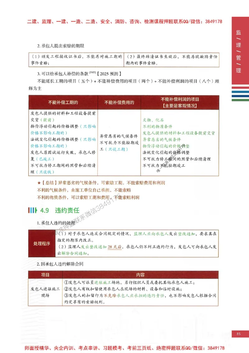 2025年监理合同管理-四色笔记高清_监理工程师_2025监理工程师_2025年监理工程师SVIP_2025年监理合同管理SVIP_01-精华文档✿电子教材✿历年真题