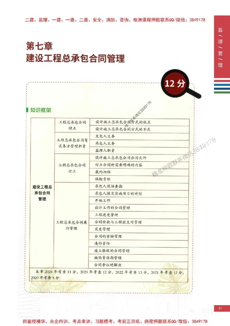 2025年监理合同管理-四色笔记高清_监理工程师_2025监理工程师_2025年监理工程师SVIP_2025年监理合同管理SVIP_01-精华文档✿电子教材✿历年真题