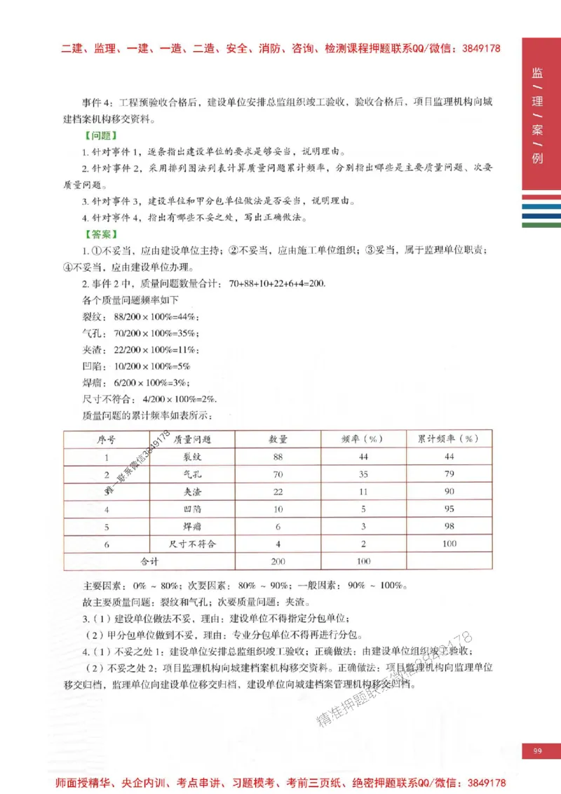 2025年监理土建案例-四色笔记高清_监理工程师_2025监理工程师_2025年监理工程师SVIP_2025年监理土建案例SVIP_01-精华文档✿电子教材✿历年真题