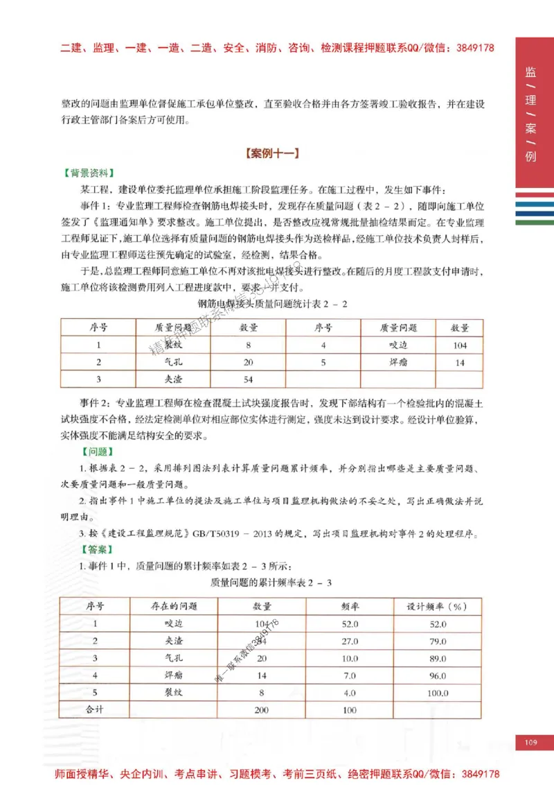 2025年监理土建案例-四色笔记高清_监理工程师_2025监理工程师_2025年监理工程师SVIP_2025年监理土建案例SVIP_01-精华文档✿电子教材✿历年真题