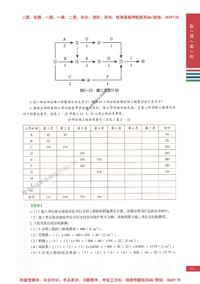 2025年监理土建案例-四色笔记高清_监理工程师_2025监理工程师_2025年监理工程师SVIP_2025年监理土建案例SVIP_01-精华文档✿电子教材✿历年真题