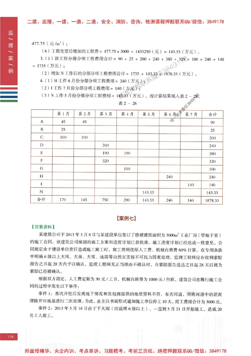 2025年监理土建案例-四色笔记高清_监理工程师_2025监理工程师_2025年监理工程师SVIP_2025年监理土建案例SVIP_01-精华文档✿电子教材✿历年真题