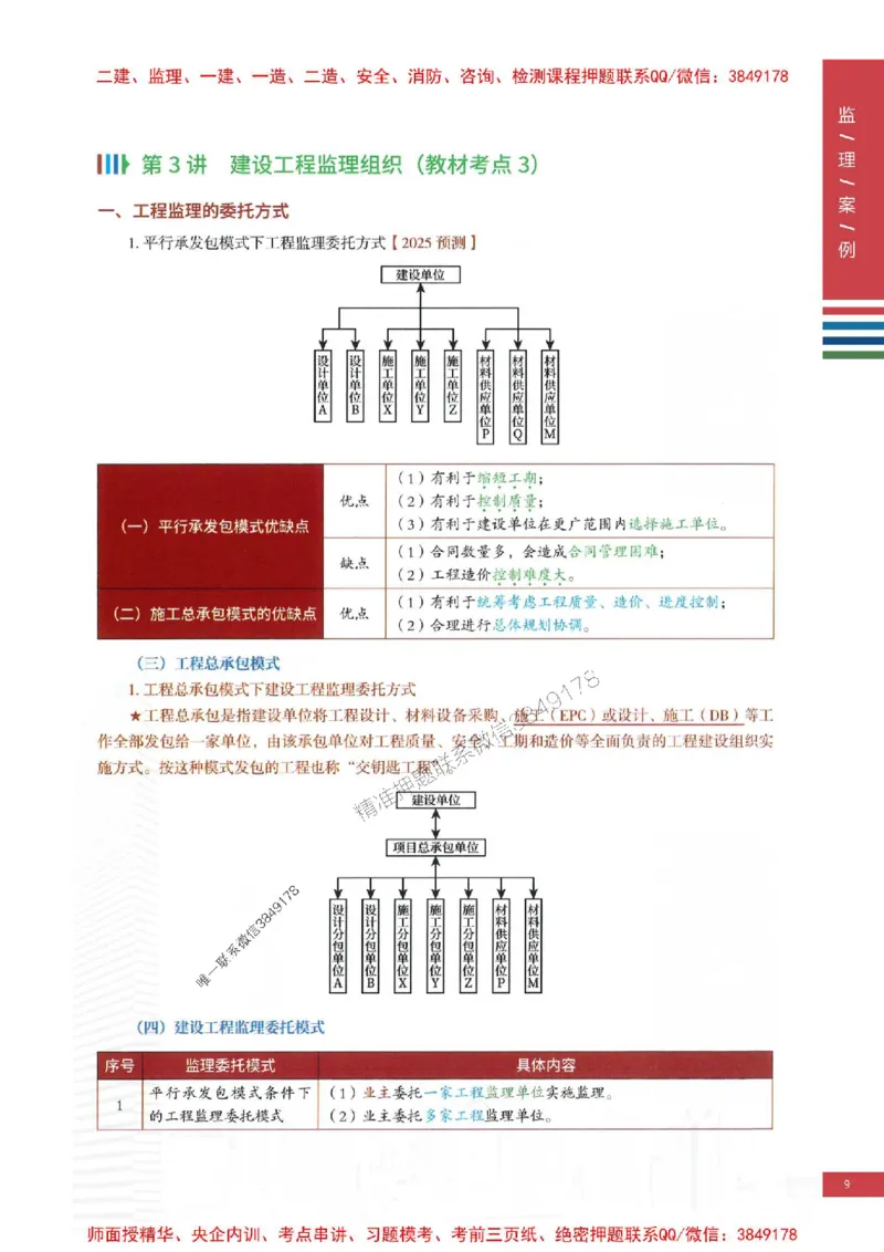2025年监理土建案例-四色笔记高清_监理工程师_2025监理工程师_2025年监理工程师SVIP_2025年监理土建案例SVIP_01-精华文档✿电子教材✿历年真题