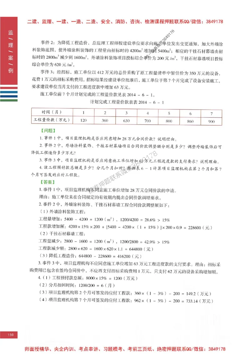 2025年监理土建案例-四色笔记高清_监理工程师_2025监理工程师_2025年监理工程师SVIP_2025年监理土建案例SVIP_01-精华文档✿电子教材✿历年真题