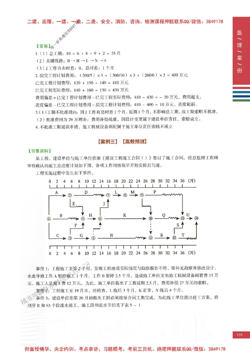 2025年监理土建案例-四色笔记高清_监理工程师_2025监理工程师_2025年监理工程师SVIP_2025年监理土建案例SVIP_01-精华文档✿电子教材✿历年真题