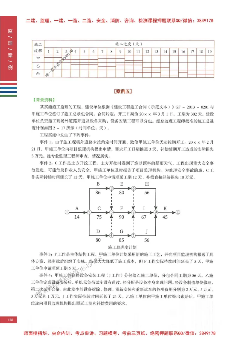 2025年监理土建案例-四色笔记高清_监理工程师_2025监理工程师_2025年监理工程师SVIP_2025年监理土建案例SVIP_01-精华文档✿电子教材✿历年真题