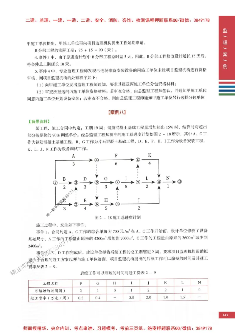 2025年监理土建案例-四色笔记高清_监理工程师_2025监理工程师_2025年监理工程师SVIP_2025年监理土建案例SVIP_01-精华文档✿电子教材✿历年真题