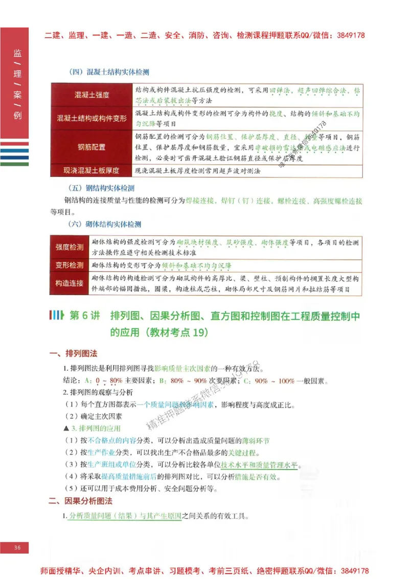 2025年监理土建案例-四色笔记高清_监理工程师_2025监理工程师_2025年监理工程师SVIP_2025年监理土建案例SVIP_01-精华文档✿电子教材✿历年真题