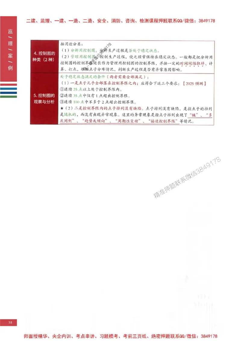 2025年监理土建案例-四色笔记高清_监理工程师_2025监理工程师_2025年监理工程师SVIP_2025年监理土建案例SVIP_01-精华文档✿电子教材✿历年真题