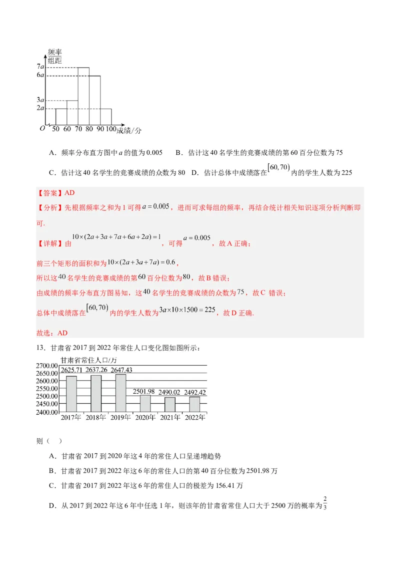 专题13统计（5大易错点分析+解题模板+举一反三+易错题通关）-备战2024年高考数学考试易错题（新高考专用）（解析版）_2024年3月_02按日期_16号