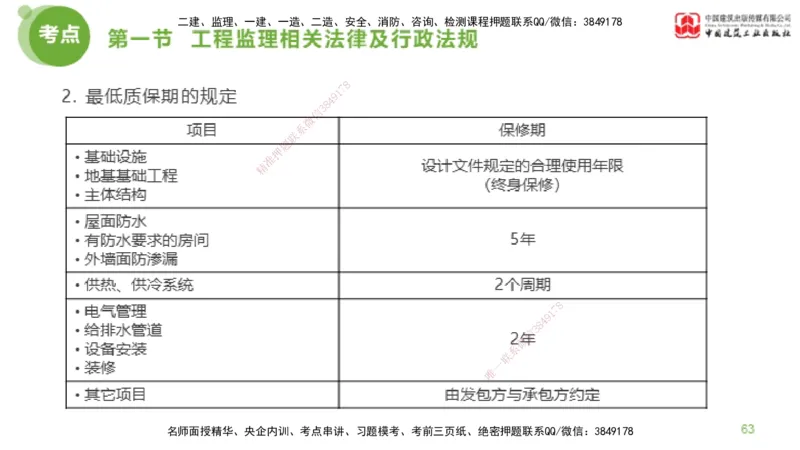 2025年监理工程师《法规》超强周练（2）（下）2.7_监理工程师_2025监理工程师_2025年监理工程师SVIP_2025年监理概论法规SVIP_03-习题精析✿实战特训✿模考通关_讲义