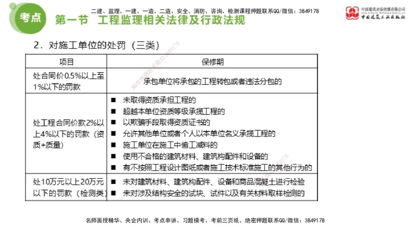 2025年监理工程师《法规》超强周练（2）（下）2.7_监理工程师_2025监理工程师_2025年监理工程师SVIP_2025年监理概论法规SVIP_03-习题精析✿实战特训✿模考通关_讲义