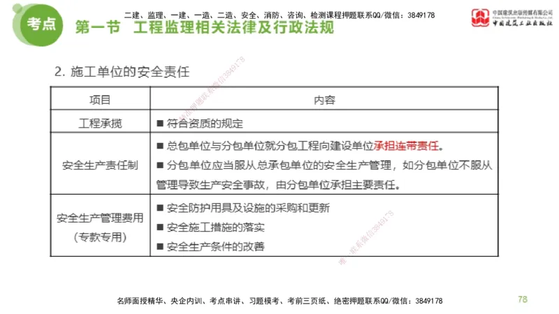 2025年监理工程师《法规》超强周练（2）（下）2.7_监理工程师_2025监理工程师_2025年监理工程师SVIP_2025年监理概论法规SVIP_03-习题精析✿实战特训✿模考通关_讲义