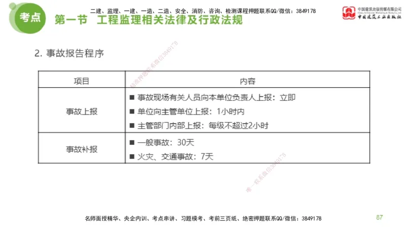2025年监理工程师《法规》超强周练（2）（下）2.7_监理工程师_2025监理工程师_2025年监理工程师SVIP_2025年监理概论法规SVIP_03-习题精析✿实战特训✿模考通关_讲义