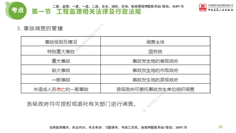 2025年监理工程师《法规》超强周练（2）（下）2.7_监理工程师_2025监理工程师_2025年监理工程师SVIP_2025年监理概论法规SVIP_03-习题精析✿实战特训✿模考通关_讲义