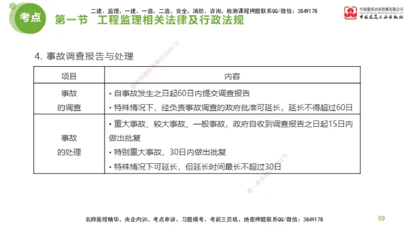2025年监理工程师《法规》超强周练（2）（下）2.7_监理工程师_2025监理工程师_2025年监理工程师SVIP_2025年监理概论法规SVIP_03-习题精析✿实战特训✿模考通关_讲义