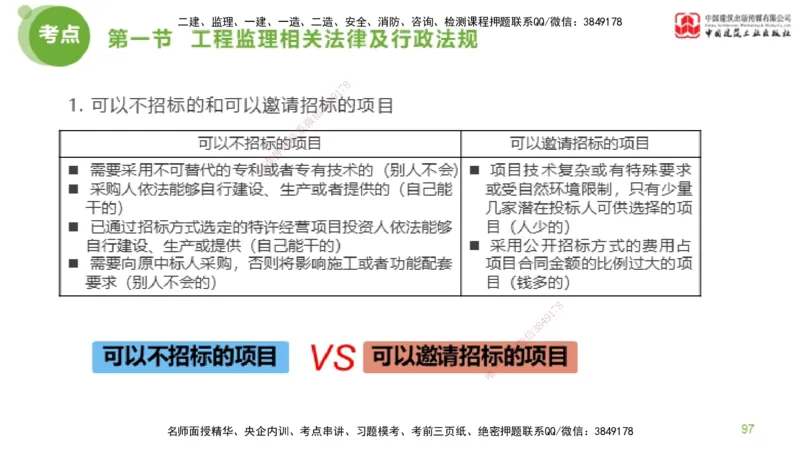 2025年监理工程师《法规》超强周练（2）（下）2.7_监理工程师_2025监理工程师_2025年监理工程师SVIP_2025年监理概论法规SVIP_03-习题精析✿实战特训✿模考通关_讲义