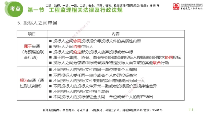 2025年监理工程师《法规》超强周练（2）（下）2.7_监理工程师_2025监理工程师_2025年监理工程师SVIP_2025年监理概论法规SVIP_03-习题精析✿实战特训✿模考通关_讲义