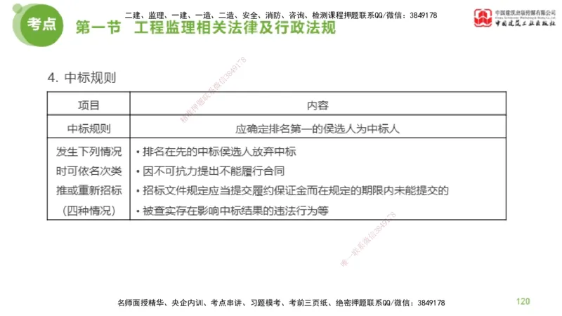2025年监理工程师《法规》超强周练（2）（下）2.7_监理工程师_2025监理工程师_2025年监理工程师SVIP_2025年监理概论法规SVIP_03-习题精析✿实战特训✿模考通关_讲义