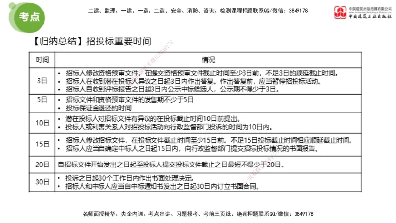 2025年监理工程师《法规》超强周练（2）（下）2.7_监理工程师_2025监理工程师_2025年监理工程师SVIP_2025年监理概论法规SVIP_03-习题精析✿实战特训✿模考通关_讲义