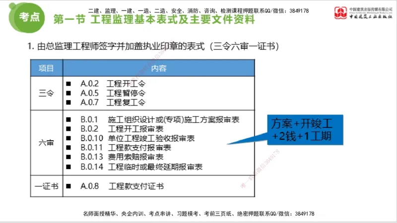 2025年监理工程师《法规》考前小灶（三）上（5.13）_监理工程师_2025监理工程师_2025年监理工程师SVIP_2025年监理概论法规SVIP_04-冲刺串讲✿考点强化✿小灶集训_讲义